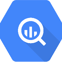 bigquery